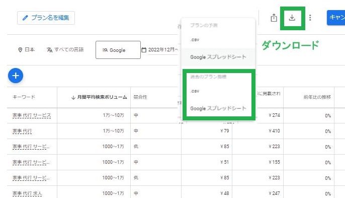 キーワードプランナー調査結果ダウンロード